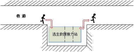 博猫娱乐注册-博猫游戏注册开户