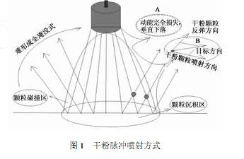 博猫娱乐注册-博猫游戏注册开户