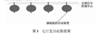 博猫娱乐注册-博猫游戏注册开户