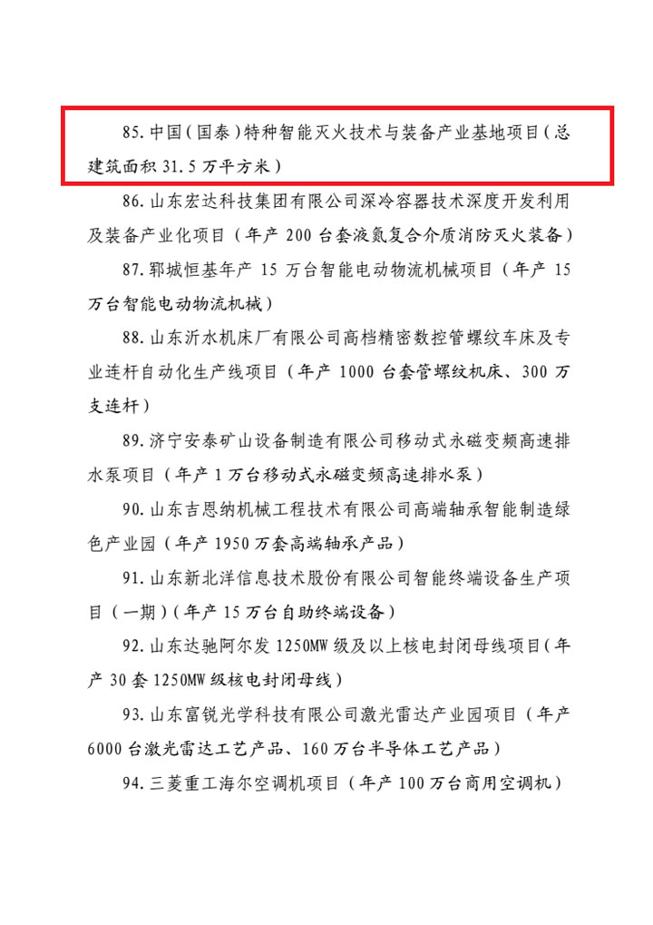 “中国（博猫娱乐注册）特种智能灭火手艺与装备工业基地项目”入选山东省新旧动能转换重大项目库第一批优选项目