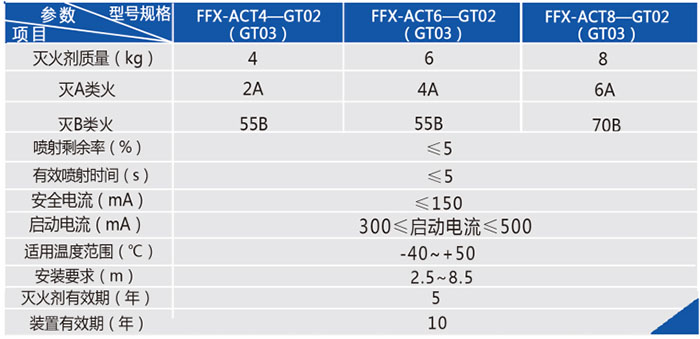 博猫娱乐注册-博猫游戏注册开户