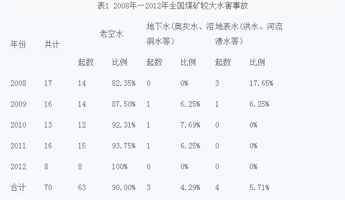 博猫娱乐注册-博猫游戏注册开户